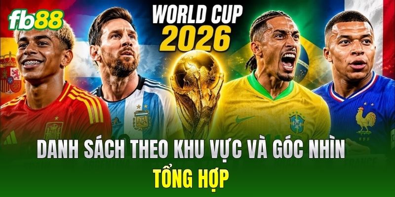 Danh Sách Đội Tuyển World Cup 2026 Cập Nhật Đầy Đủ Mới Nhất 3 Danh sách theo khu vực và góc nhìn tổng hợp