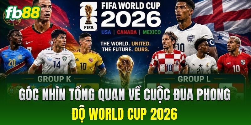 Góc nhìn tổng quan về cuộc đua phong độ World Cup 2026