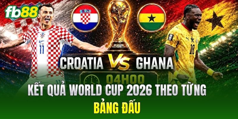 Tỷ Số World Cup 2026 Mới Nhất Và Kết Quả Nổi Bật 3 Kết quả World Cup 2026 theo từng bảng đấu