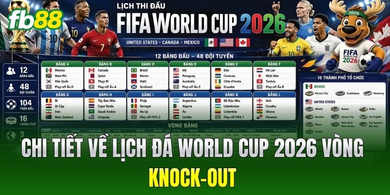 Lịch đá World Cup 2026 vòng knock-out