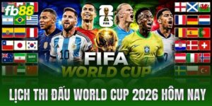 lich thi dau world cup 2026 hom nay