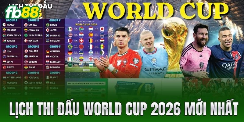 lich thi dau world cup 2026 moi nhat