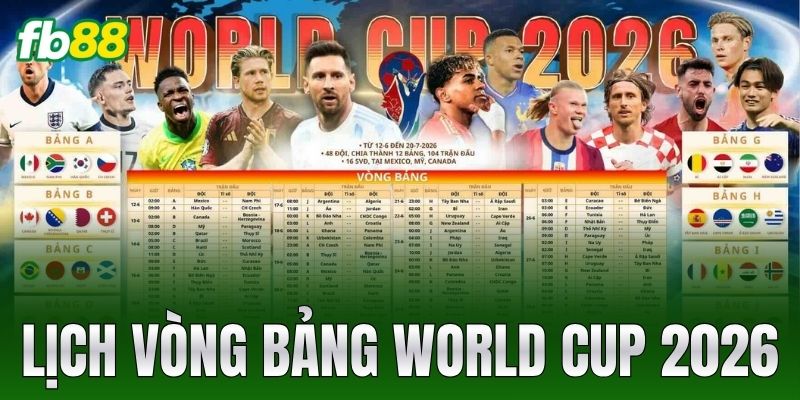 lich vong bang world cup 2026