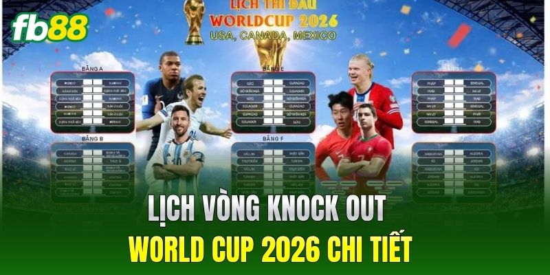 Lịch vòng knock out world cup 2026 chi tiết