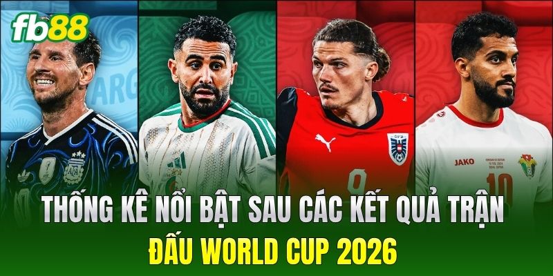 Kết Quả Trận Đấu World Cup 2026 Mới Nhất Hôm Nay 4 Thống kê nổi bật sau các kết quả trận đấu World Cup 2026