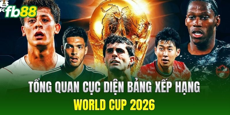Tổng quan cục diện bảng xếp hạng World Cup 2026