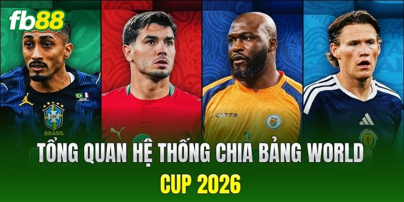 Tổng quan hệ thống chia bảng World Cup 2026
