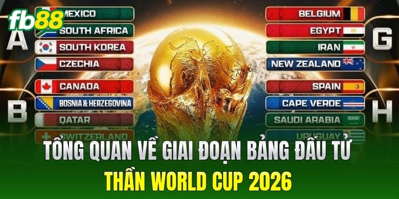 Tổng quan về giai đoạn bảng đấu tử thần World Cup 2026