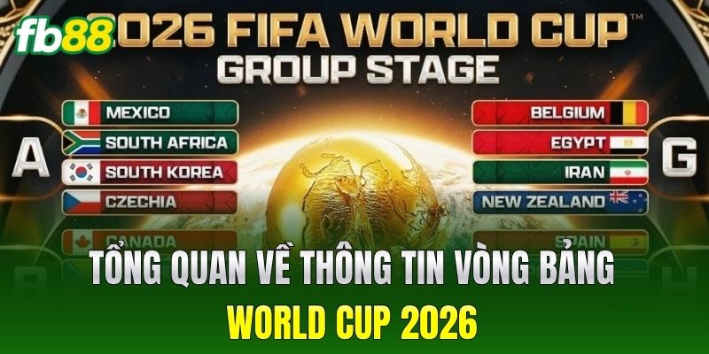 Tổng quan về vòng bảng World Cup 2026